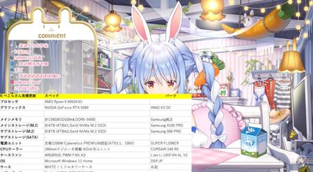 ぺこーらが買った新しいPCｗｗｗｗｗｗｗｗｗｗｗｗｗｗｗｗｗｗｗｗ