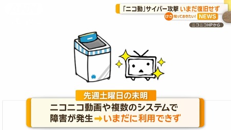 ニコニコ、復旧は7月以降