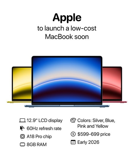 Macbookが10万を切る、これ覇権くるやろ…