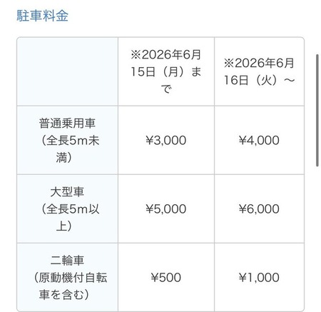 【悲報】ディズニーの駐車料金値上げでぼったくり化