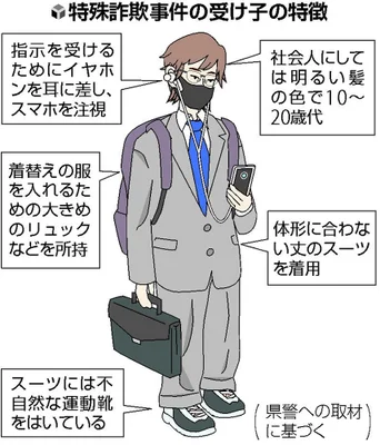 ExesyVS