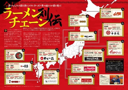 1番美味いラーメンチェーンって