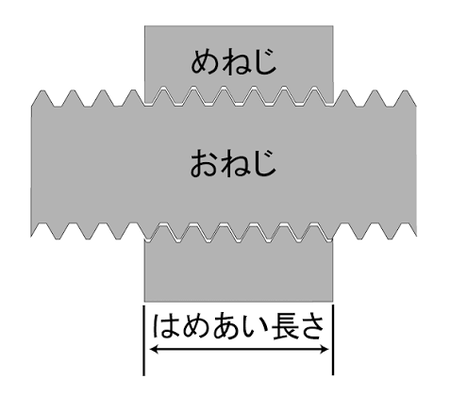 2be30315kH
