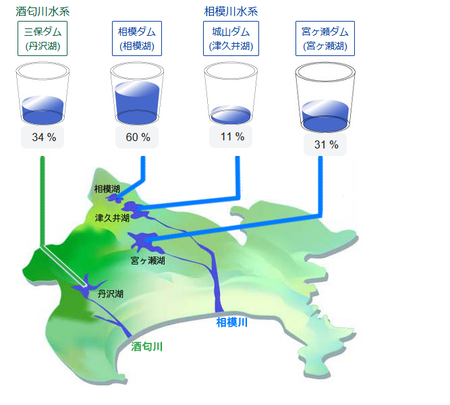 タイトルなし