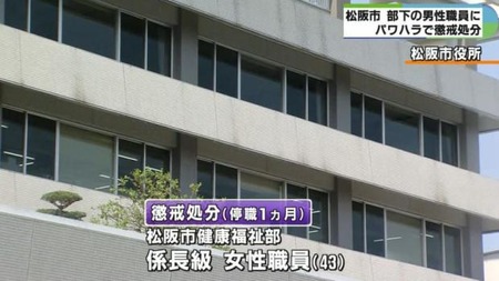 恋人の有無を聞く　女性・市職員　部下にパワハラで懲戒処分