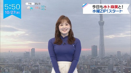 水卜ちゃん「24時間テレビやりたいのぉ…(なんでワイが謝罪せなアカンの？)」