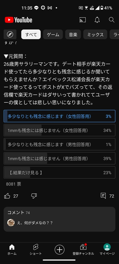 最近の女さん、彼氏が楽天カードを使ってるとダサいと感じるwwwwwwwww