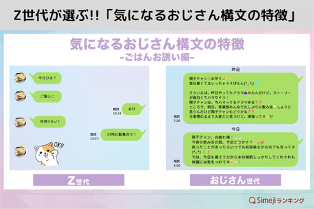 【悲報】Z世代の文章、遊びと余裕が足りない