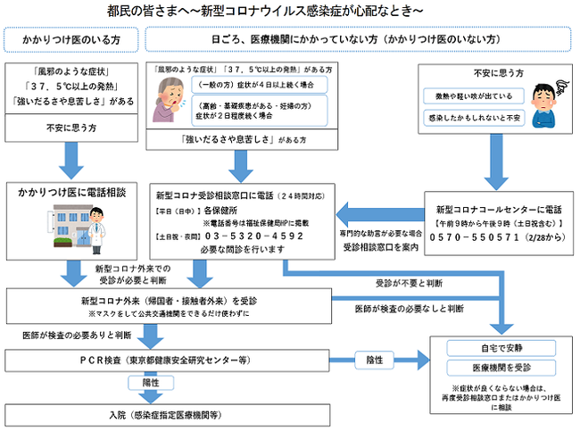 soudanmadoguchi