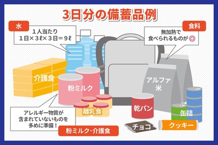 なんか世界中で備蓄に備えろと警告出てるが…