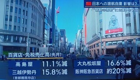 【悲報】高市不況、ついに統計に表れ始める