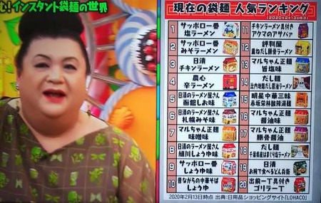 最強の袋ラーメン決めようや