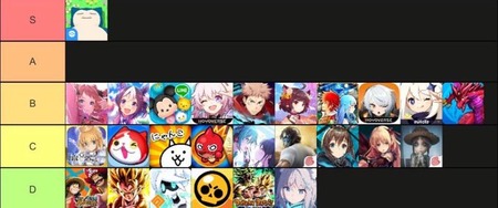 【画像】スマホゲーの民度Tier、発表される