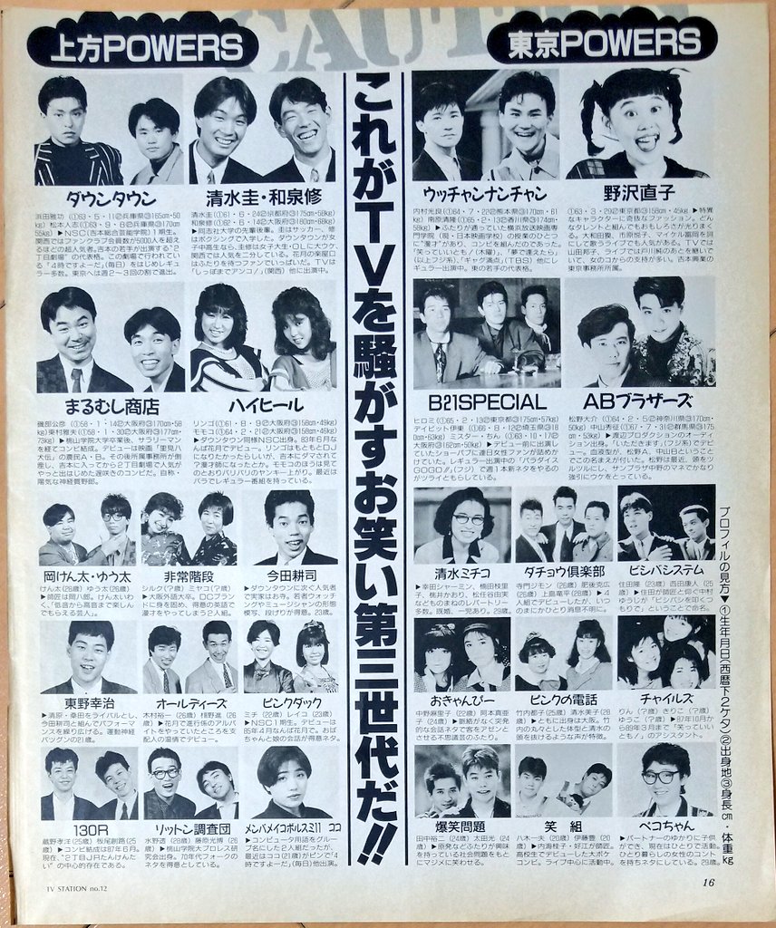 画像 これが30年前のお笑い界の勢力図という事実 画像 これが30年前のお笑い界の勢力図という事実
