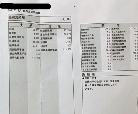 【画像】引っ越し屋さん「先月は二十日間残業もして頑張ったし手取り15万くらいあるやろなぁ」→結果…