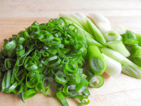 真面目に「ネギ」って万能だよな