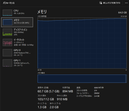 メモリ不足、ガチのマジで深刻すぎる