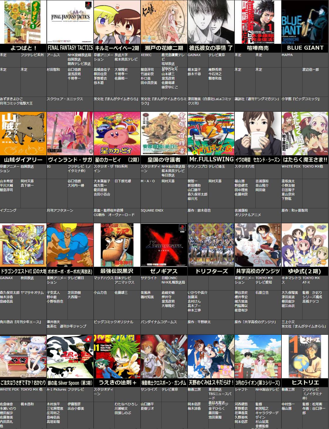 速報 19年春アニメ アノまとめ 速報 19年春アニメ アノまとめ