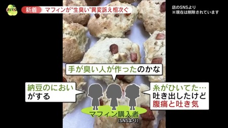 【画像】デスマフィン←これｗｗｗｗｗｗｗｗｗｗｗｗ