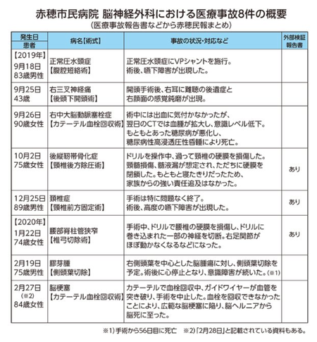 87e77915ia