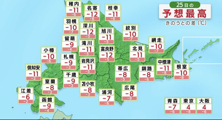 彡(ﾟ)(ﾟ)｢さっむいなぁ……北海道の最高気温みたろ！｣