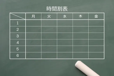 絶対役に立たん学校の教科あげてけ