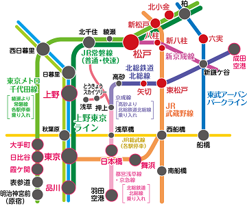 matsudo_train_access