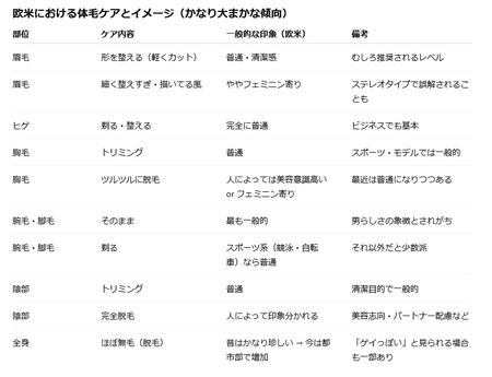 タイトルなし