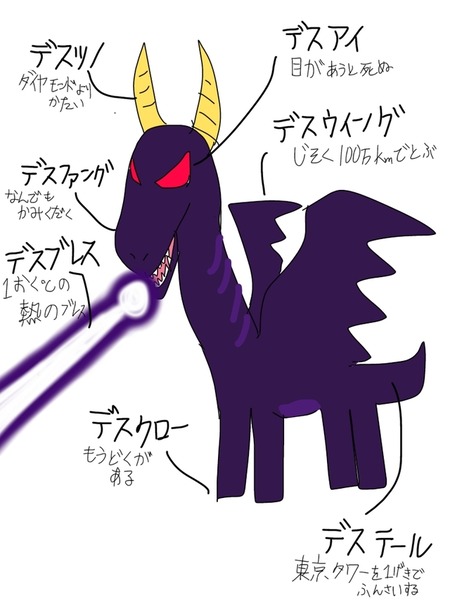 ワイが考えたデスドラゴン、ガチで強すぎて勝てない