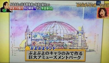 ◯◯ランドで一番成功しそうなコンテンツ