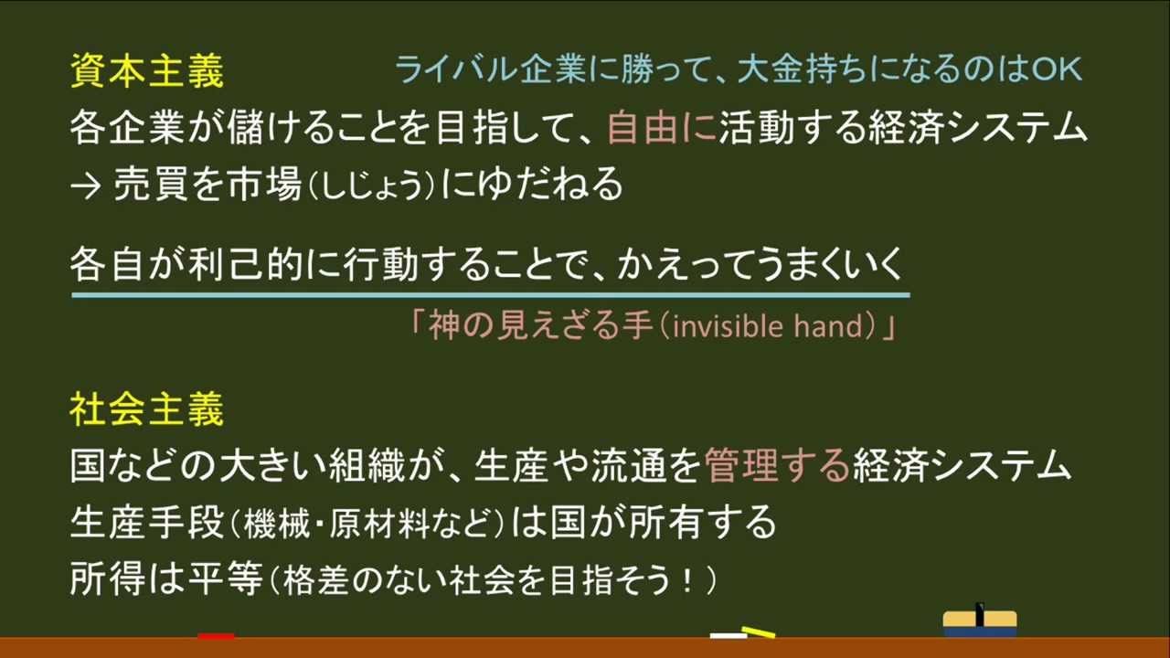 社会 と 共産 の 主義 違い 主義