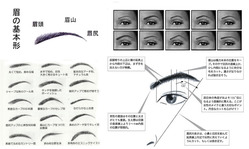 eyebrow-shape
