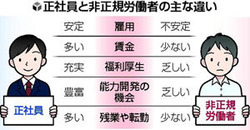 20150714kininaru01-1