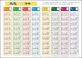 ダウンロード (3)