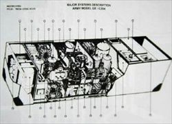 mig