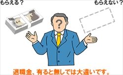 taishokukin01