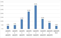 en_enquete_180524_01_02