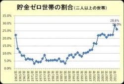 ダウンロード (3)