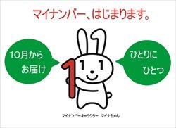 a3251ae18ca56a2cc440bf266500e05b