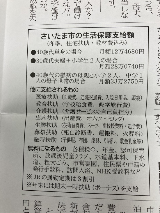 【画像】40代単身生活保護受給者「助けて！月に12.5万円しか貰えないの！死んじゃう！」