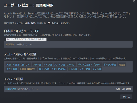 【画像】Steamの低評価爆撃、日本のせいだとして話題にｗｗｗ