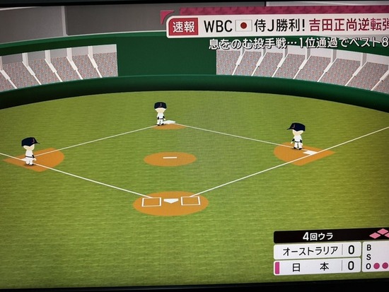 【画像】オールドメディアのwbcニュース、逝くｗｗｗｗｗ