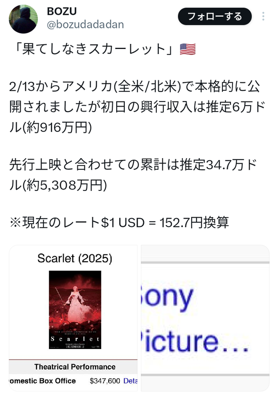 【訃報】果てしなきスカーレット、アメリカの初日興収6万ドル（900万円）