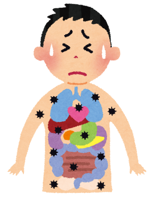 まさかの「糖尿病」の名称変更へ・・・