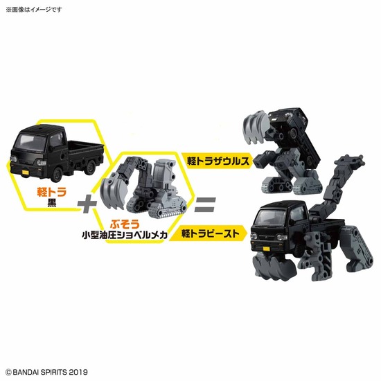 【悲報】バンダイから訳の分からない玩具が発売されるｗｗｗ