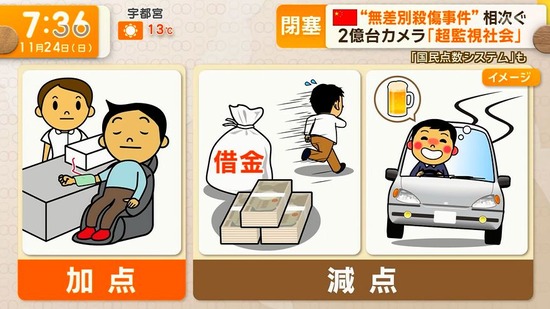 【画像】中国父さん、無敵の人を量産する社会システムだった…
