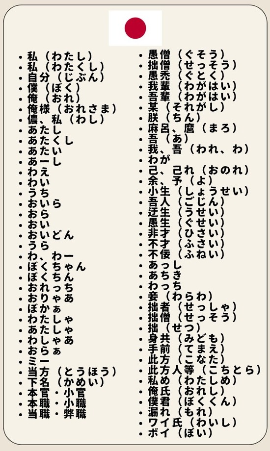 【画像】日本人の使う一人称、多すぎて外国人が発狂ｗｗｗｗｗｗ