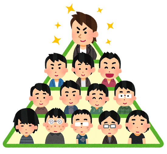 【これマジ？】低学歴者の特徴ｗｗｗｗｗ