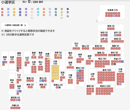 【画像】小選挙区の全国開票結果マップがこちらｗｗｗ