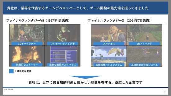 【画像】投資家「スクエニはゲーム開発の最先端を担ってきました」